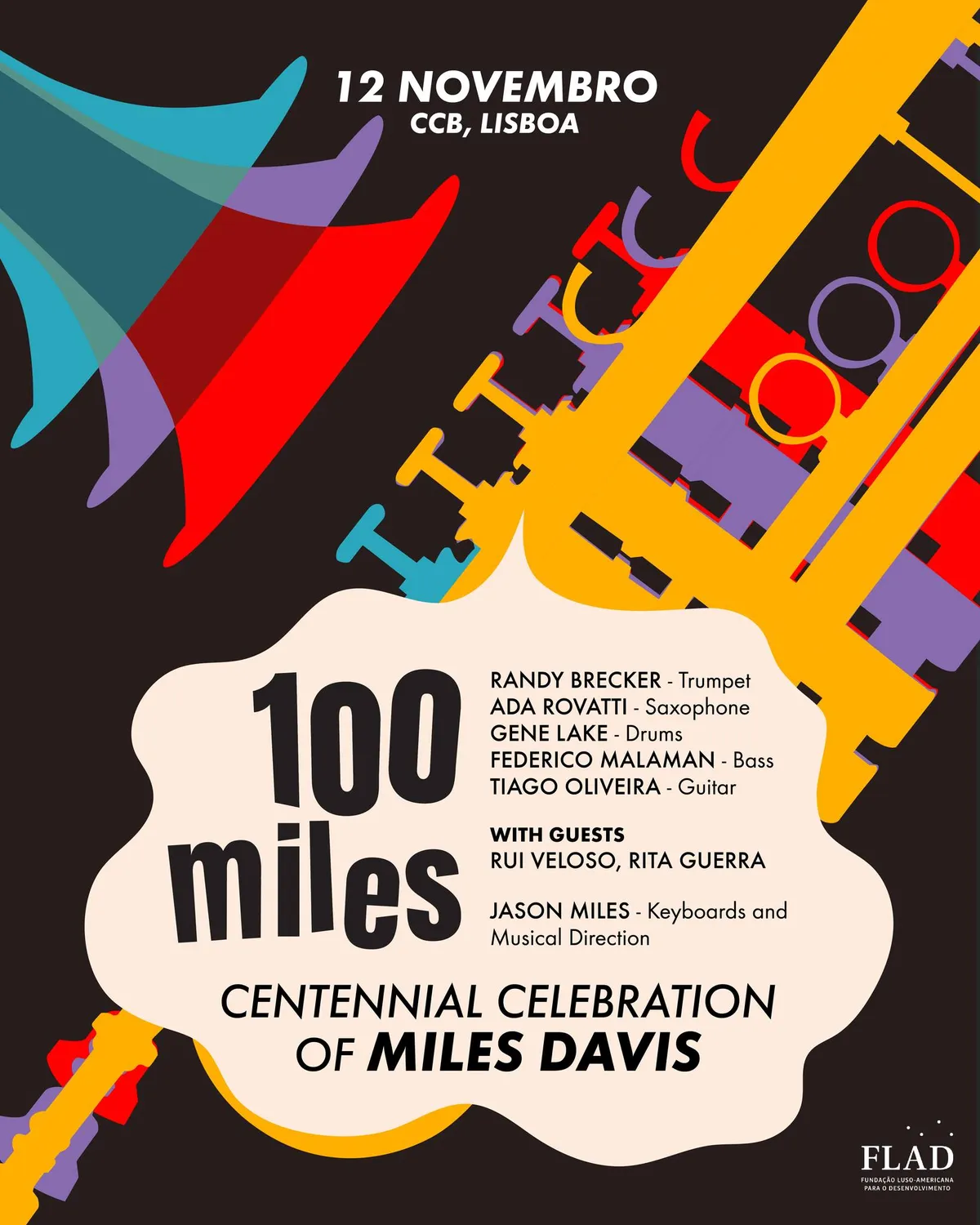 100 Miles